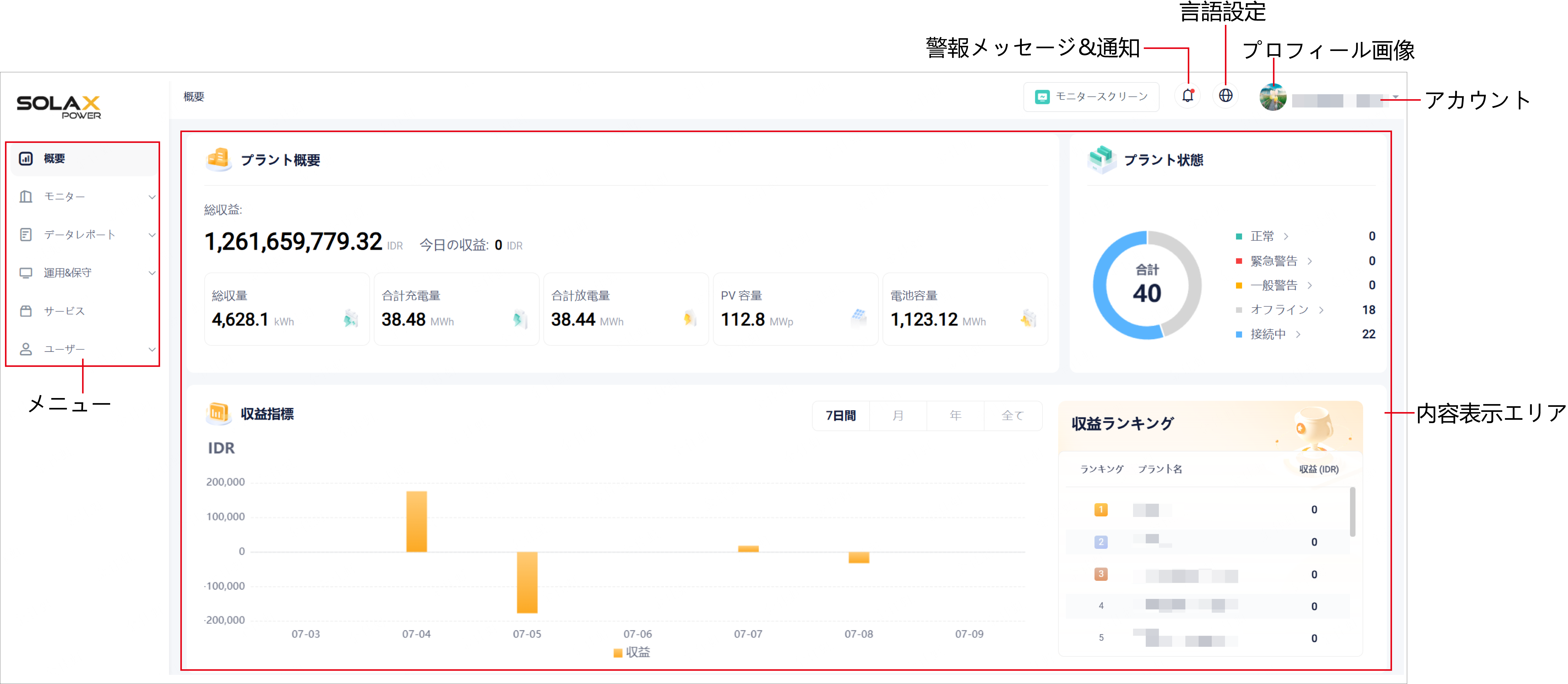 mixureSecure